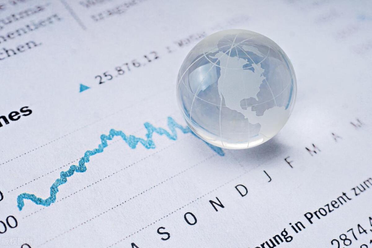 如何看股价的支撑点和压力点,怎么看股票压力线和支撑线