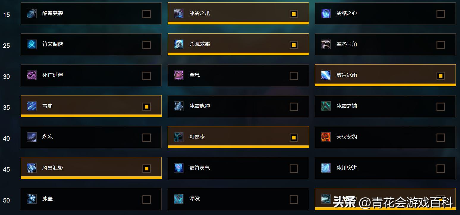 暗影国度鲜血dk装备攻略,暗影国度9.2冰dk