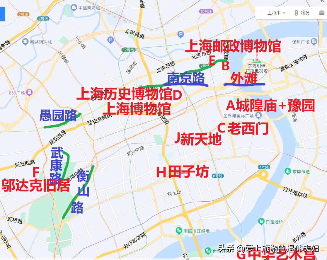 逛上海大世界,逛上海所有博物馆