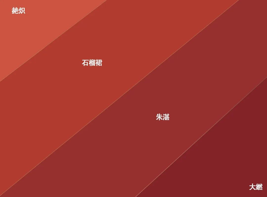 夏至如约而至白昼最长的一天,夏至夏日已至