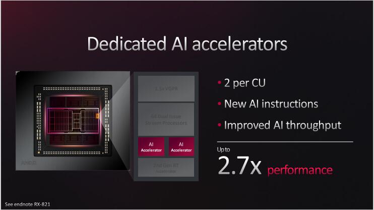 amdrx7900xt显卡曝光性能至少翻番,amdrx7900显卡发布会