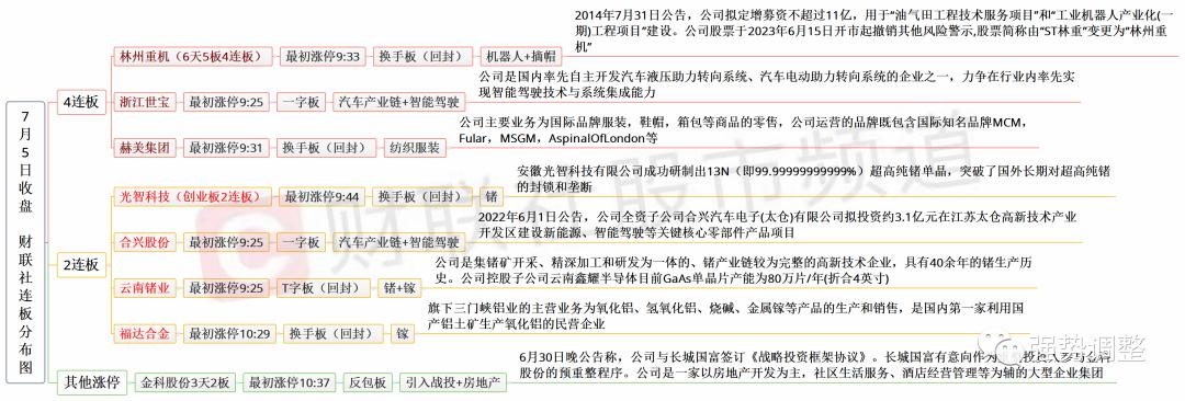 今日操作策略及解读,今日操作分析最新
