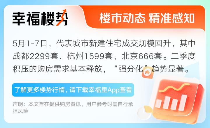 毕业季热点城市租房市场稳定,毕业季能否拯救低迷的租房市场