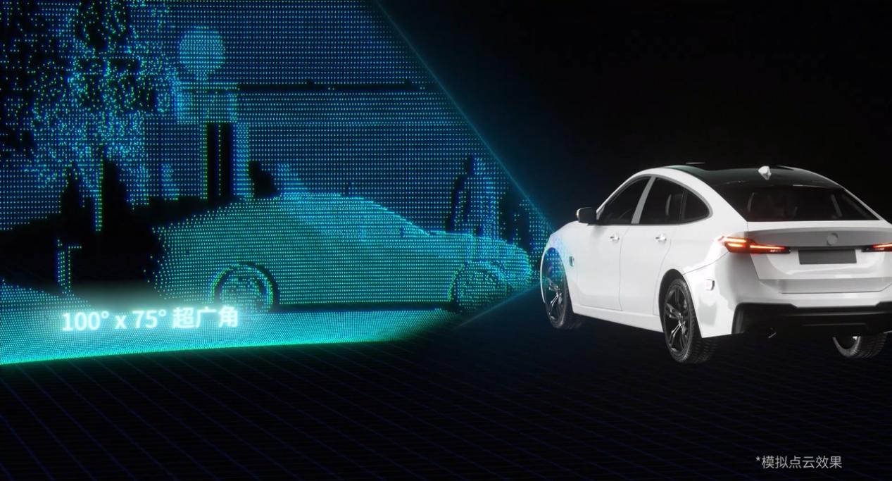 禾赛激光雷达价目表,禾赛科技激光雷达对比万集科技