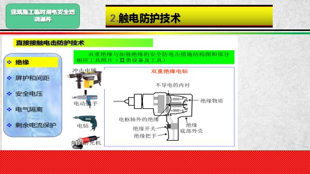 建筑施工临时用电安全培训课件