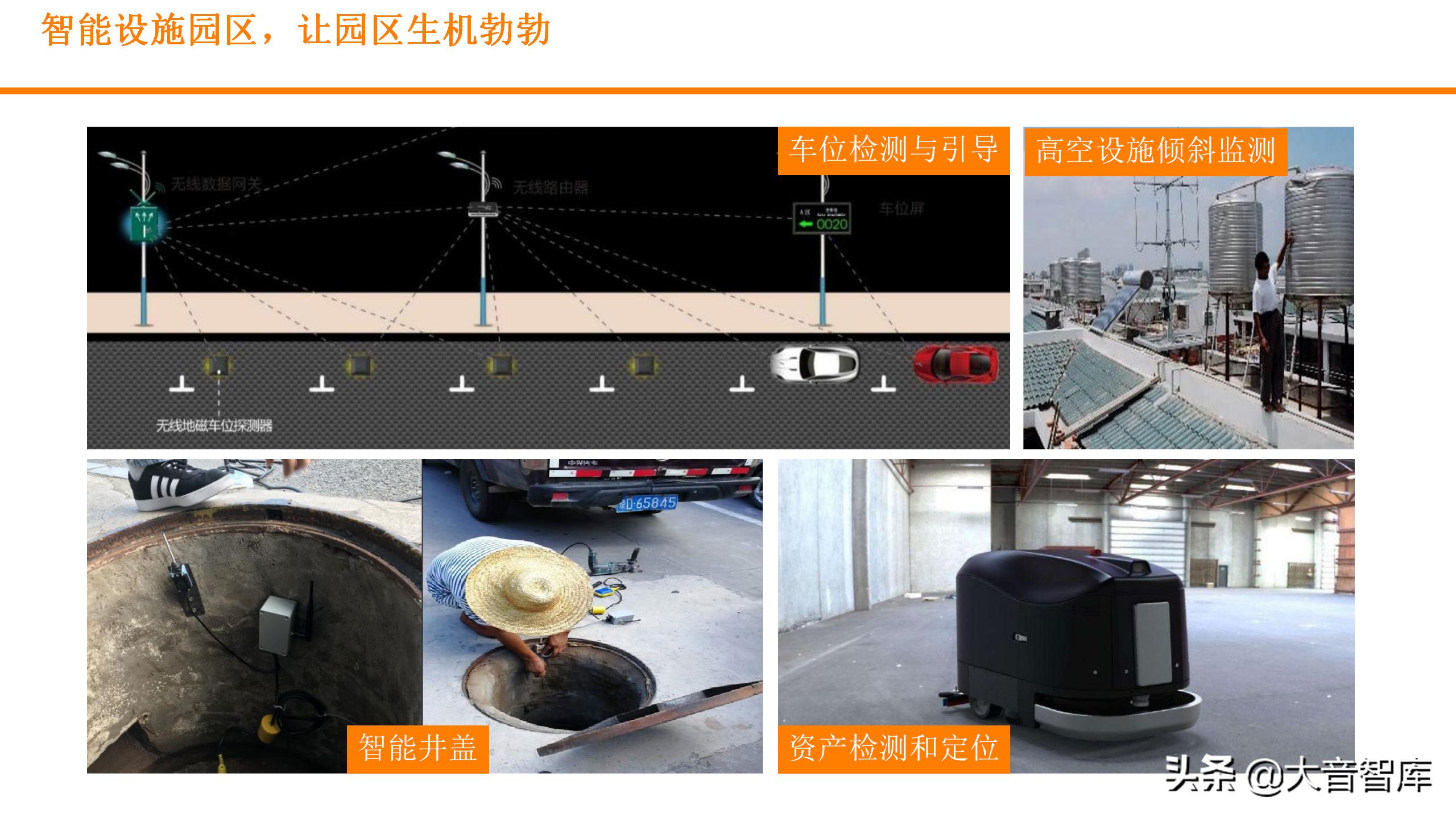 浙江可视化实景数字孪生平台,数字孪生平台开发可视化场景
