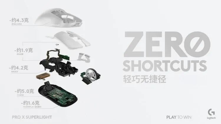 在打了三个月的练枪软件之后，我放弃了FPS