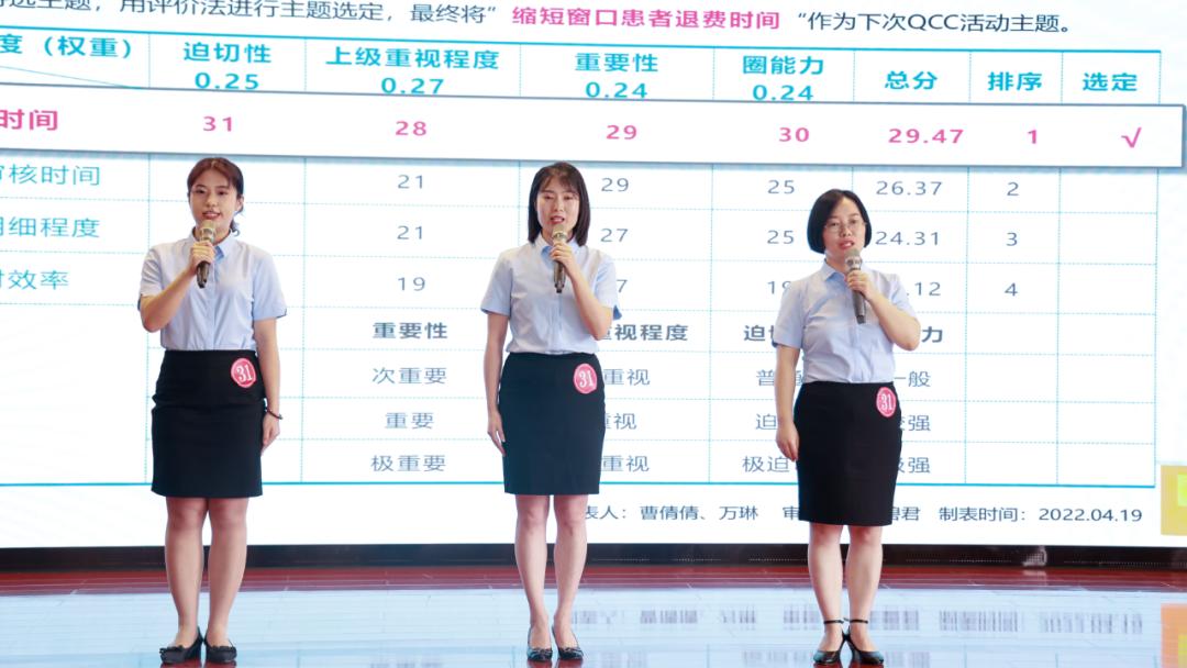 做“出圈”闪光青年！西安大兴医院举办“五四青年风采展”演讲赛