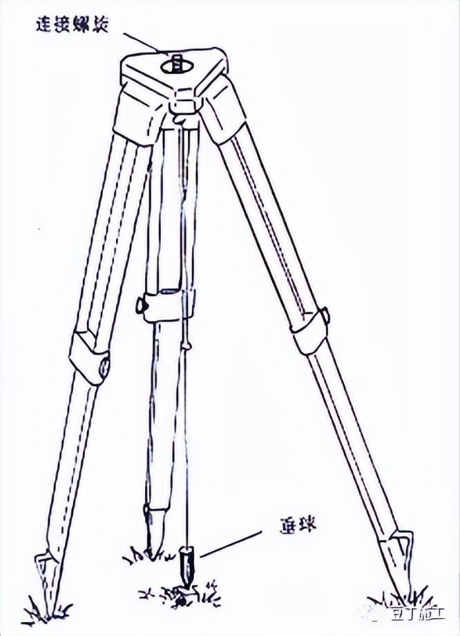 四种测量方法使用的仪器及优缺点,隧道测量所有仪器操作视频教学