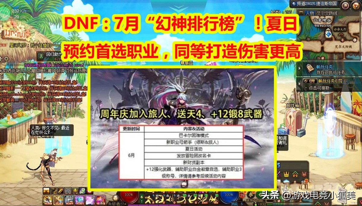 dnf1.11活动推荐职业平民幻神,dnf最新全职业幻神排行
