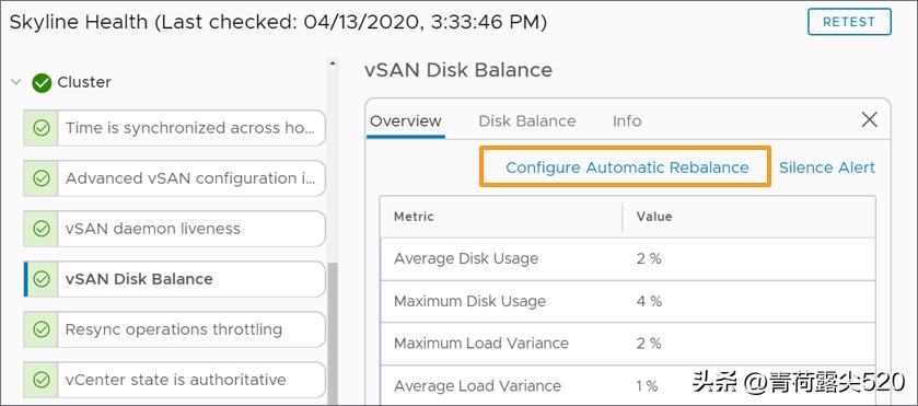 vmware部署与加固,vsan单个虚拟机性能