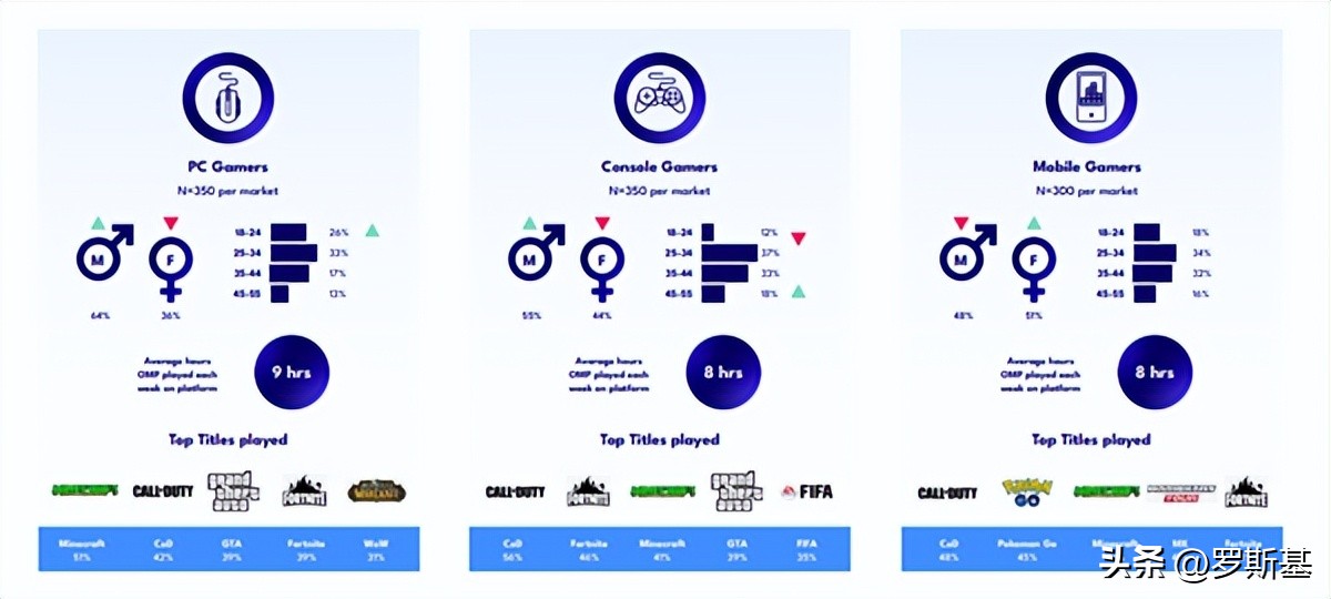 网络延迟会导致游戏闪退吗,网络延迟会导致游戏崩溃吗