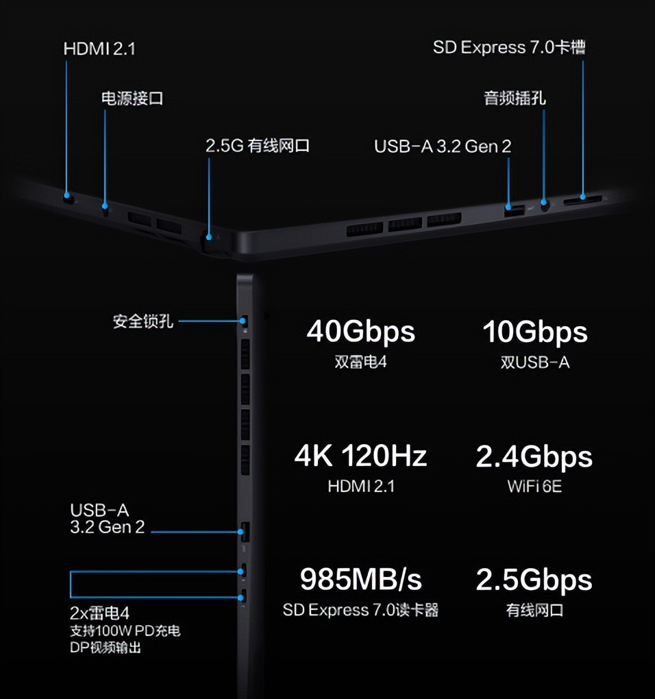2023h55处理器,h55处理器超频潜力