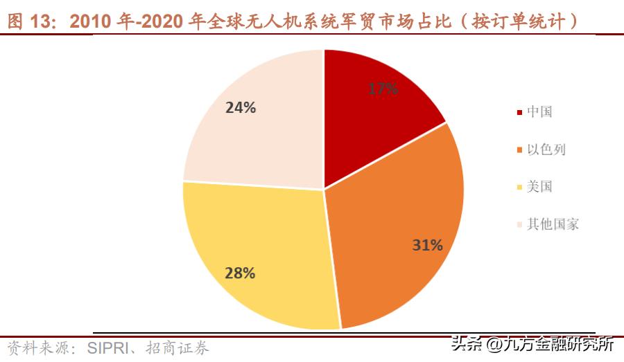 鎶楃柅閲嶇偣椤圭洰寤鸿,鏀跺ソ杩欎唤鐤儏闃叉姢绾胯矾鍥惧緢閲嶈
