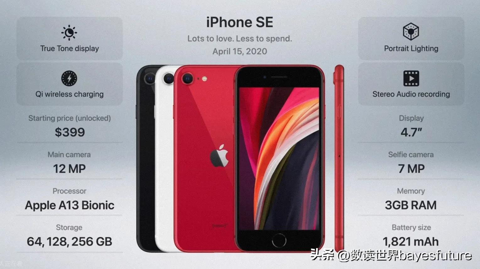 iphone历年手机型号及价格,2007-2022iphone