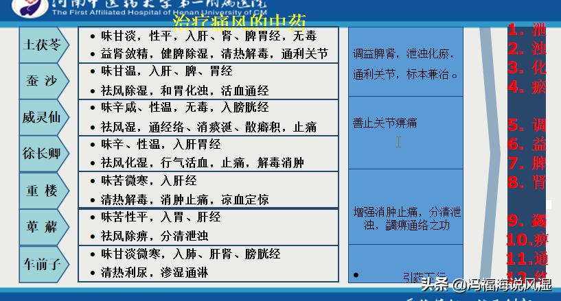 治疗痛风有三条路：给炎症绝路，给尿酸出路，给肾脏活路