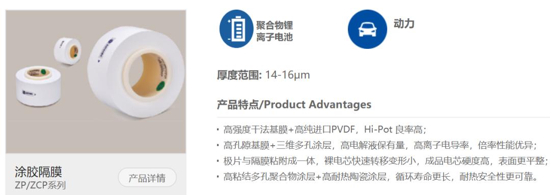 全球锂电池隔膜排名前十名,锂电池隔膜国内企业