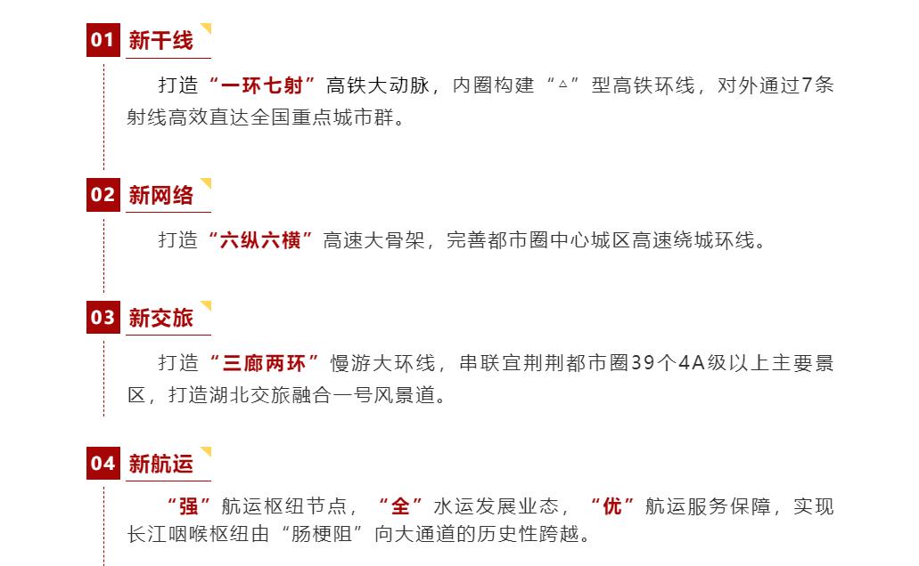 湖北荆荆高铁站点分布图,湖北修建荆荆高铁