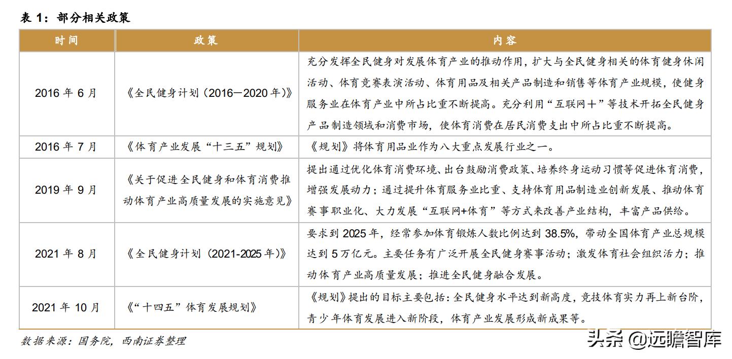 国外球鞋转售市场,全球最大的球鞋交易平台