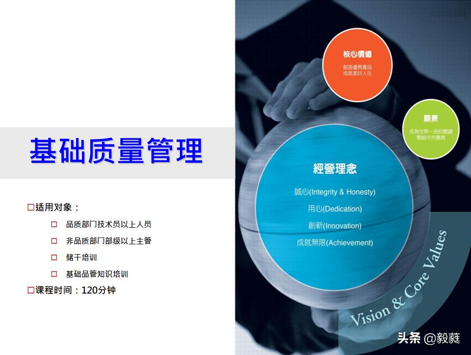 qc七大手法和iso9001质量管理关系,qc七大手法和5大工具分别是什么