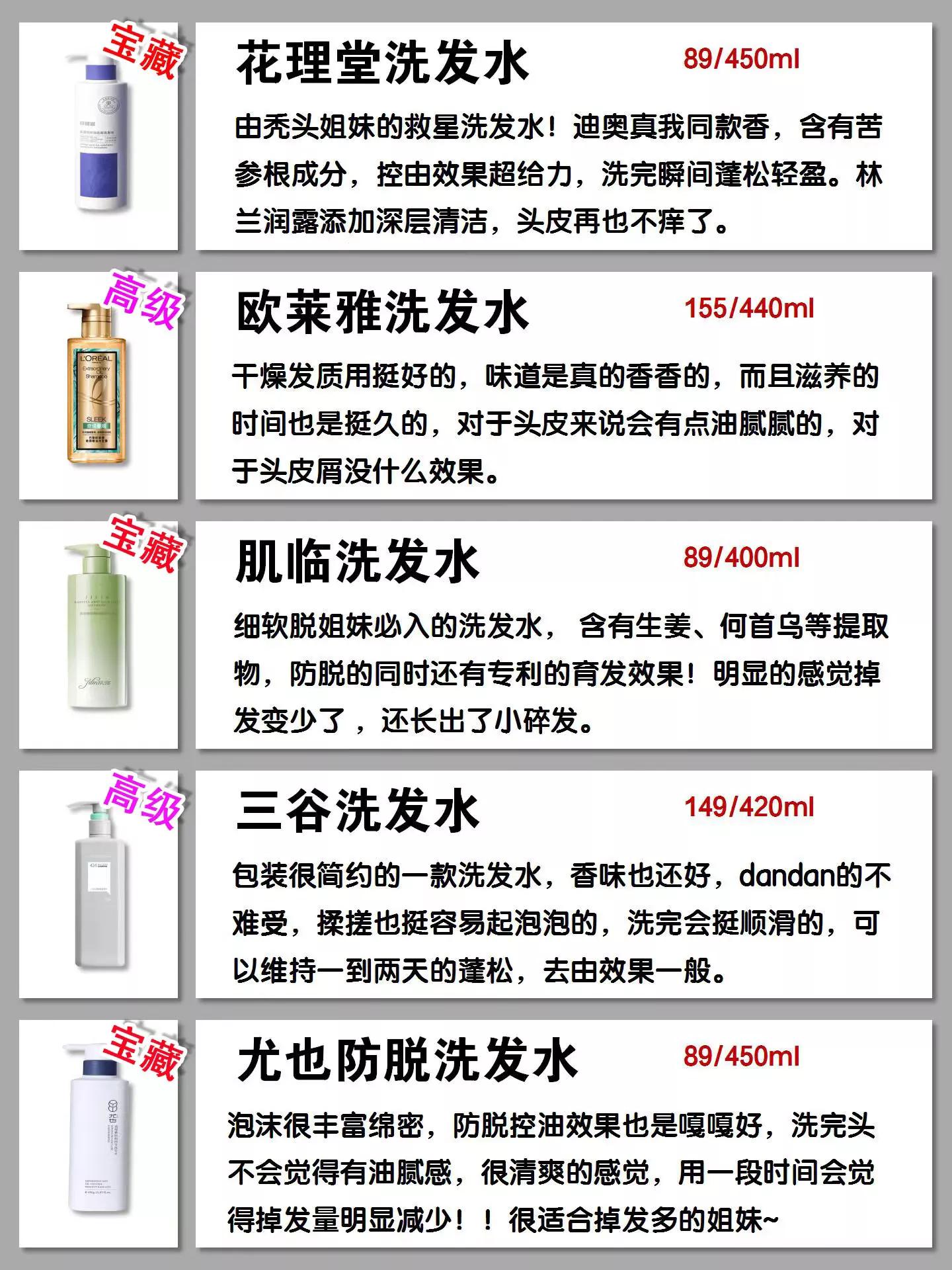 不常见的洗发水测评,温和的洗发水测评推荐