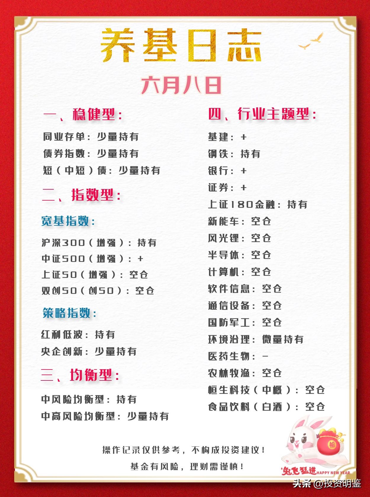 低位反弹后市如何走势,低位涨停后市走势