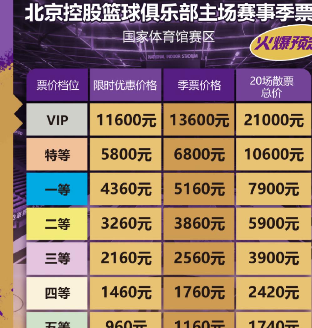 cba新赛季如何订票,cba首钢男篮消息