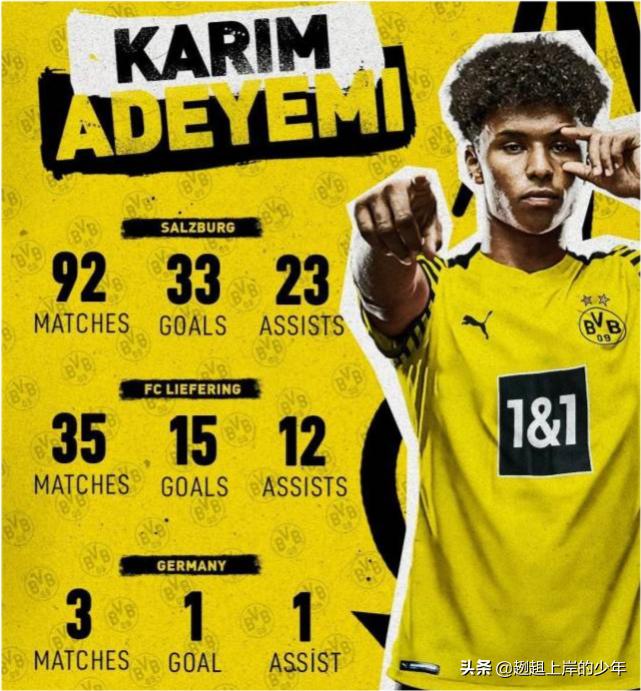 足坛小妖门将,足坛小妖右边锋