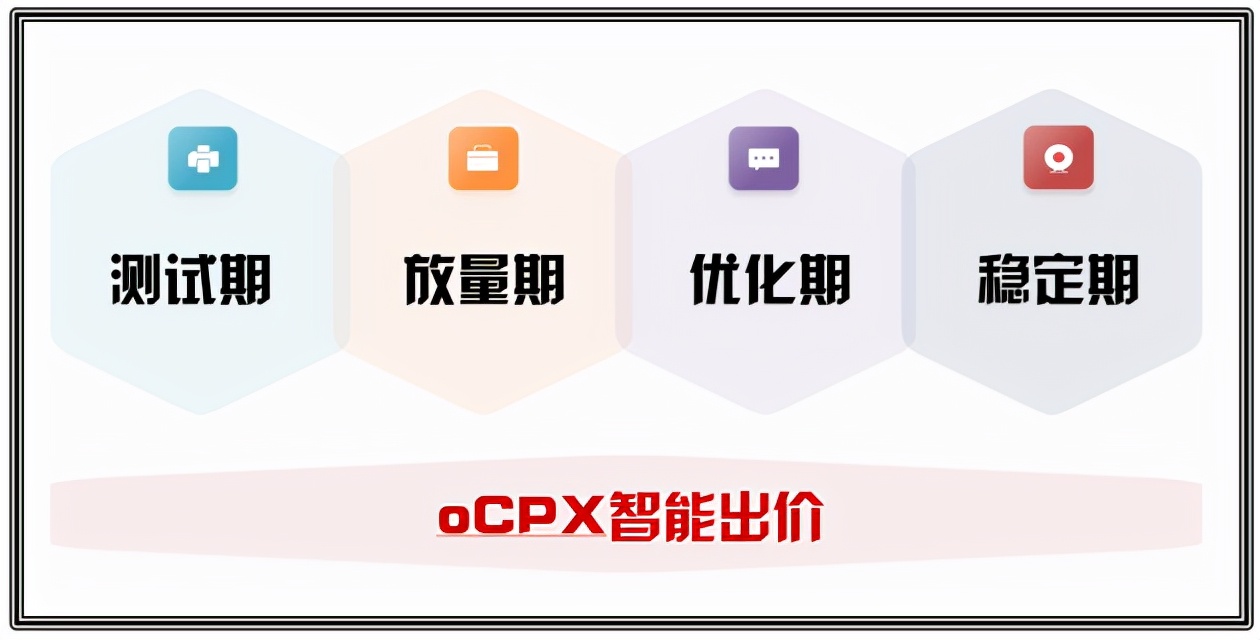微博粉丝通投放及运营技巧,微博粉丝通广告的展现形式有哪些