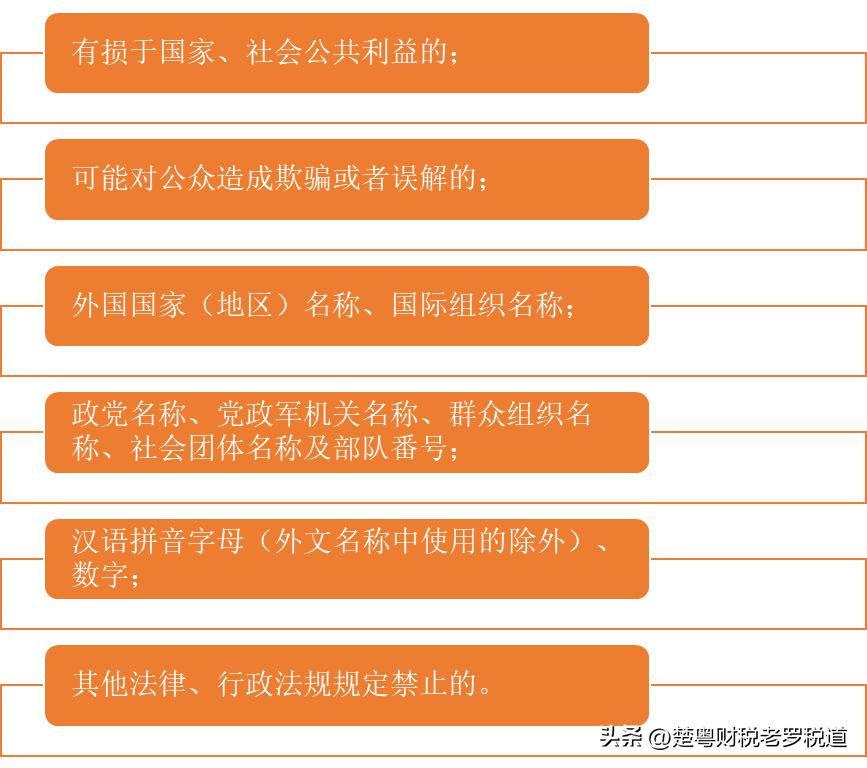 公司名一般怎么取才好听点,5大原则