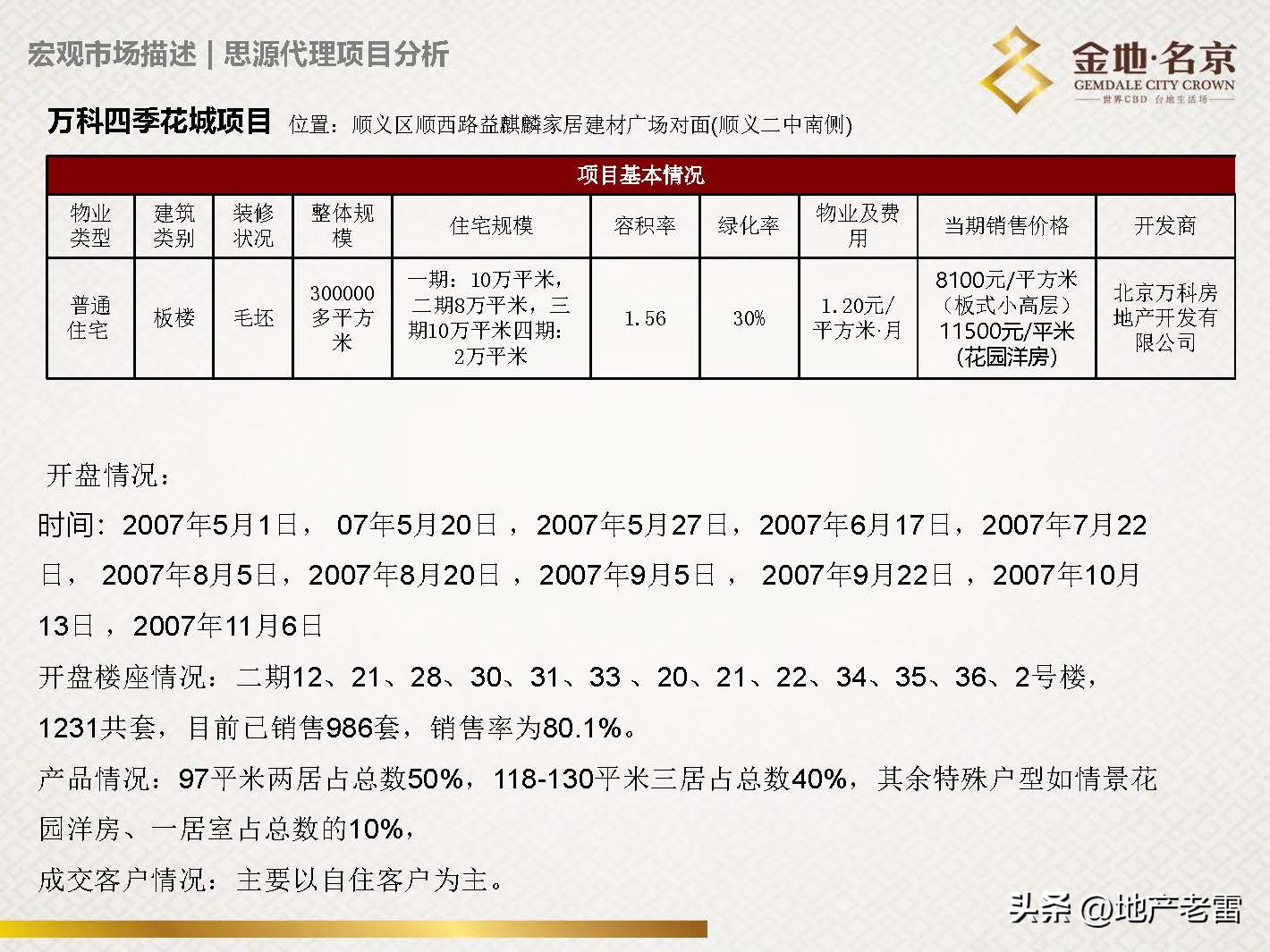 南京金地名京现在成交价,金地名京多少钱一平