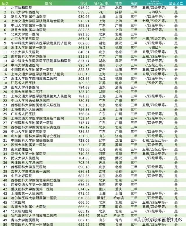 长沙未来能否突破经济瓶颈期呢,湖南各地市为长沙崛起贡献