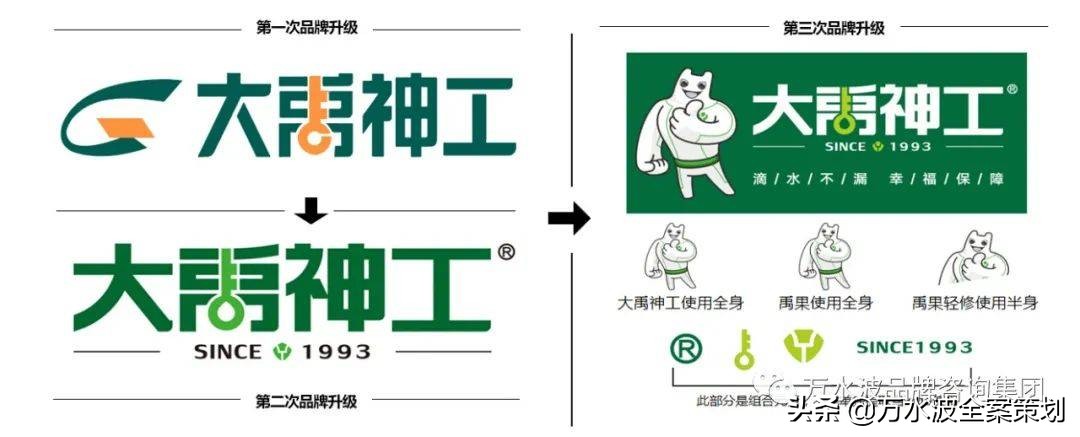 大禹神工防水方兴路店,大禹神工防水陕西