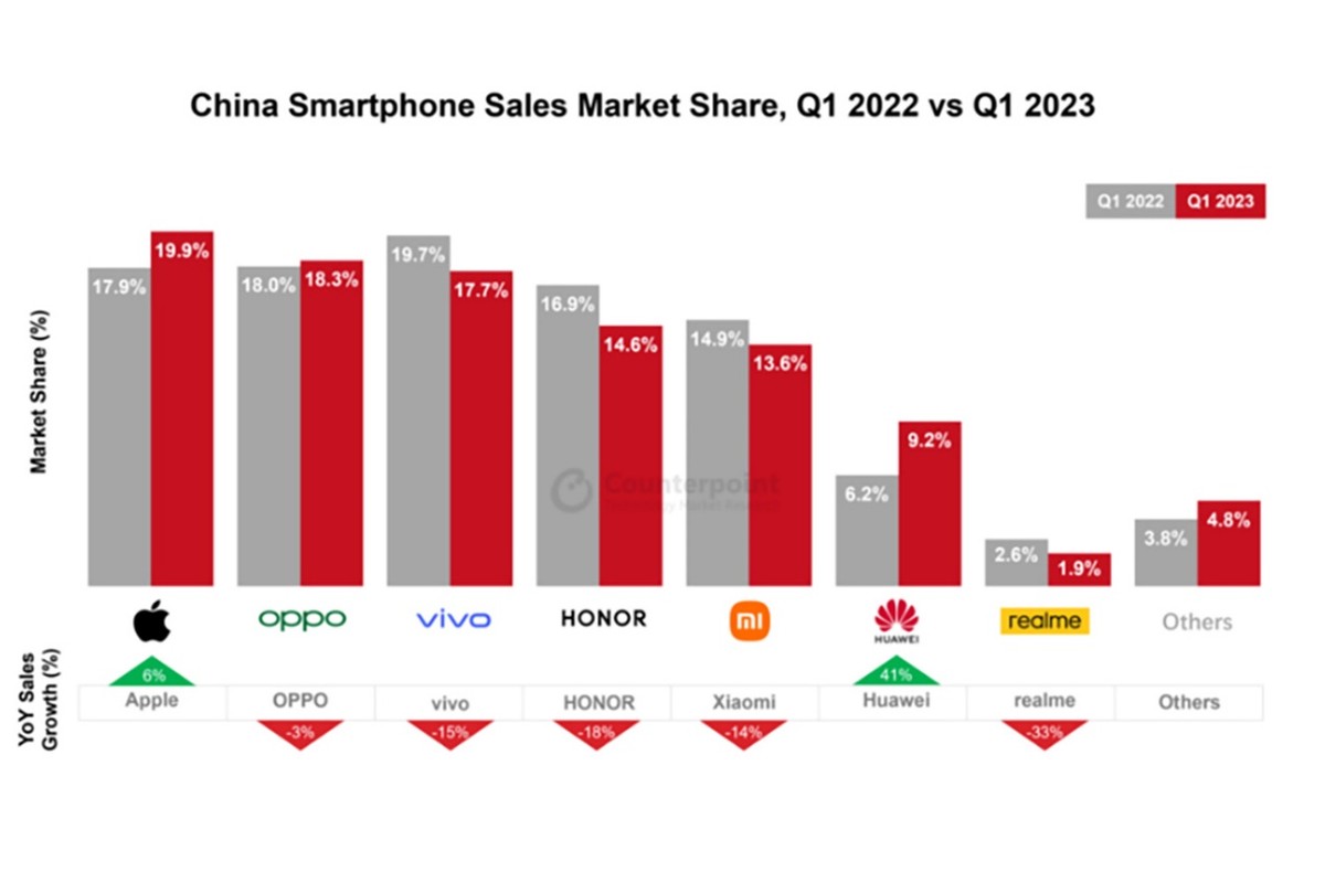 华为手机越来越贵mate系列与p系列,华为mate系列上新p系列会降价吗