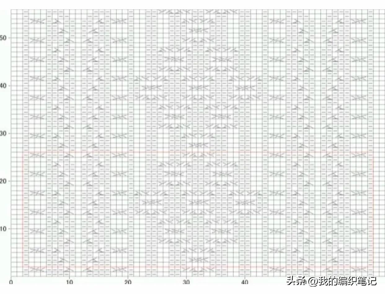 非常实用的棒针编织花样图解图片,编织棒针花样全教程