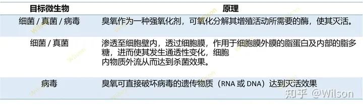 2022洗衣机选购攻略,如何选购一款高性价比的洗衣机