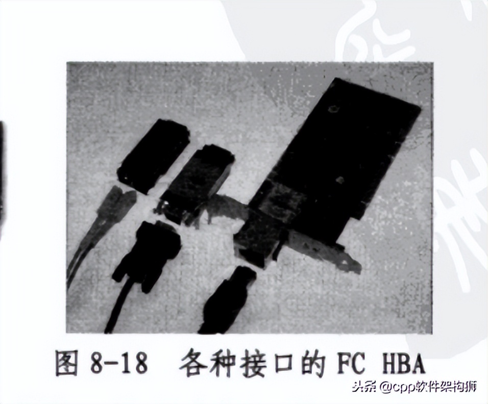 存储技术入门知识大全,存储技术详解图