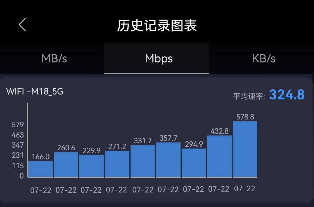 华为matepadpro对比苹果ipadpro,ipad2021和华为matepadpro哪个好