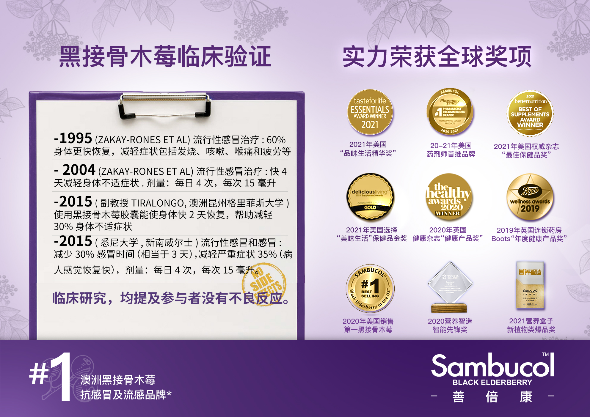 开学怕交叉感染?Sambucol善倍康长效提高免疫力,孩子返校更安心!