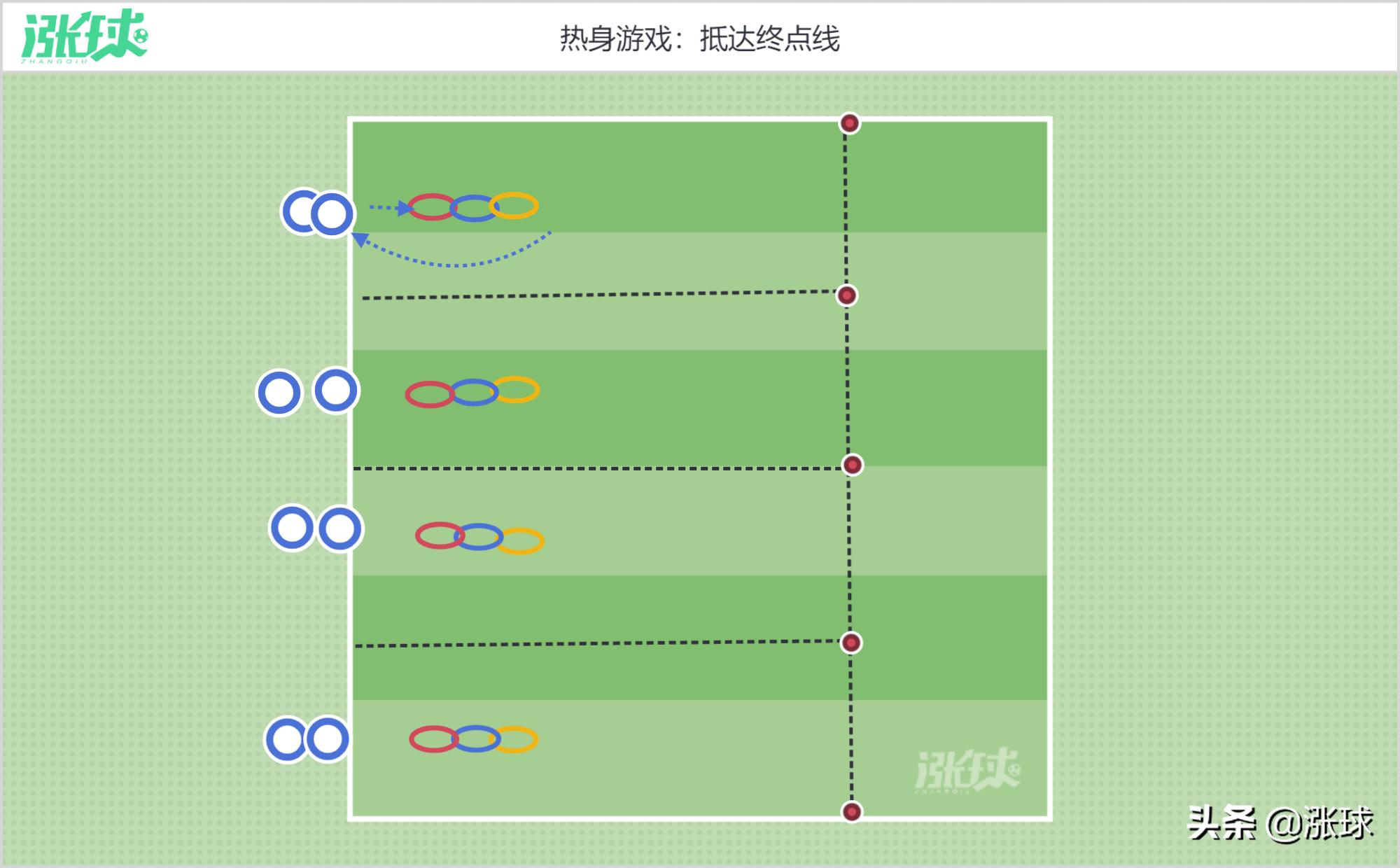 u8足球训练计划,u8足球青训大纲完整版