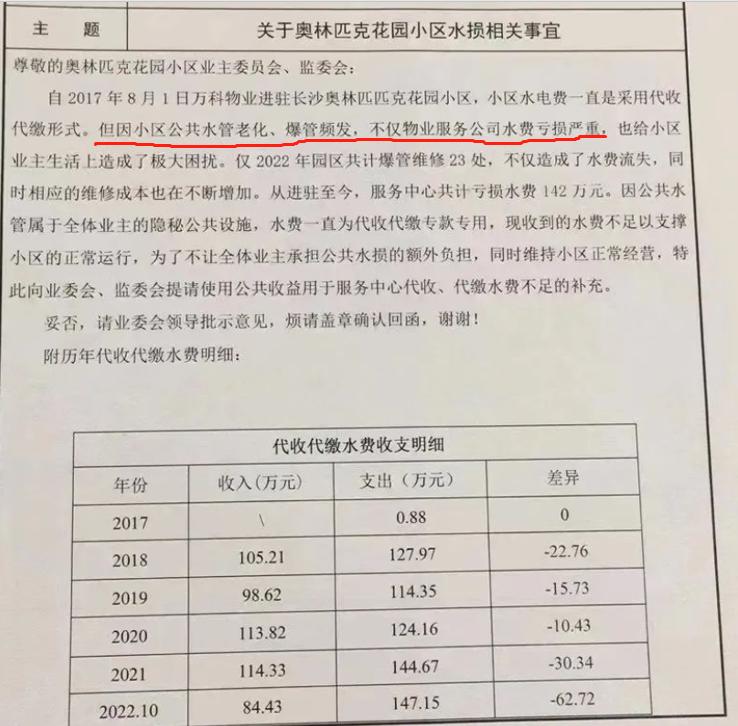 长沙奥林匹克花园二手房,长沙潇湘奥林匹克花园二期房价