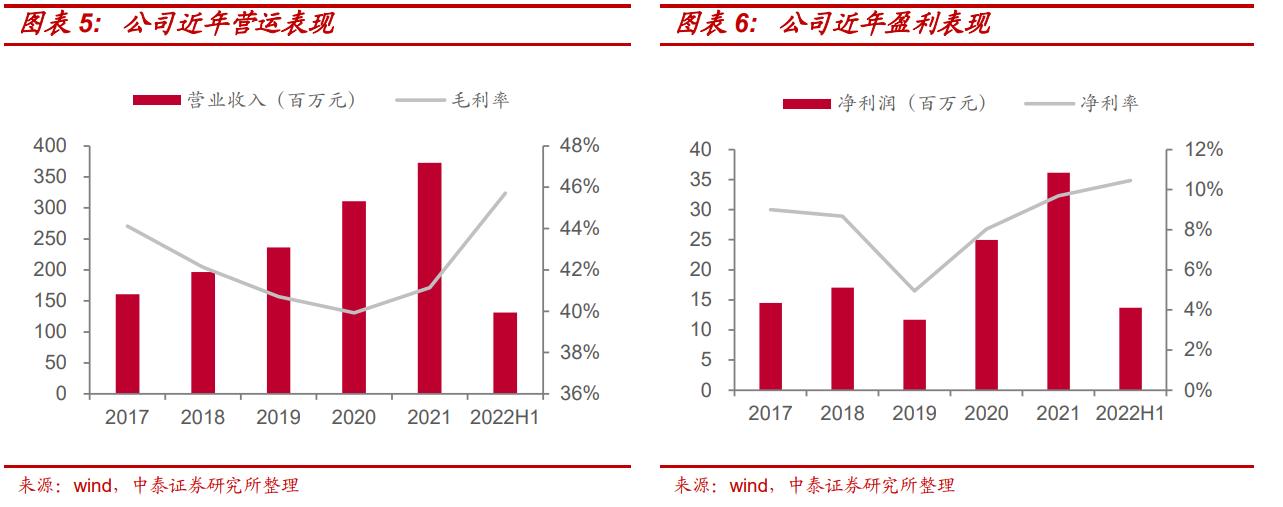 深耕蚕丝被行业，太湖雪：丝绸行业前景广阔，需求、政策推动发展