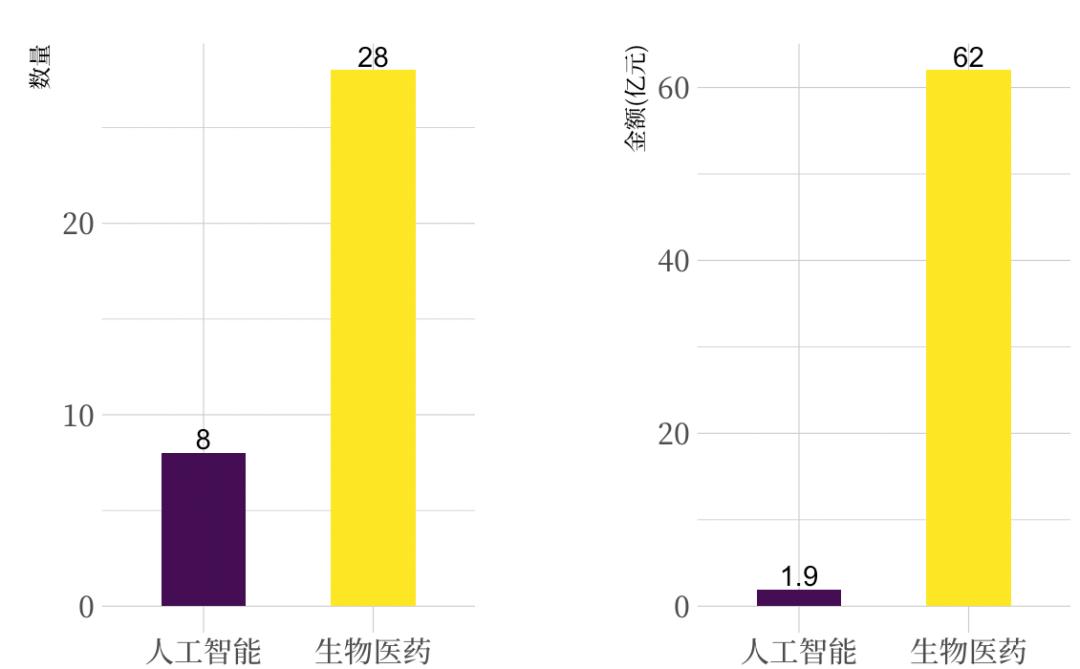 元気之羽养生舱,元気之羽旗舰店推荐
