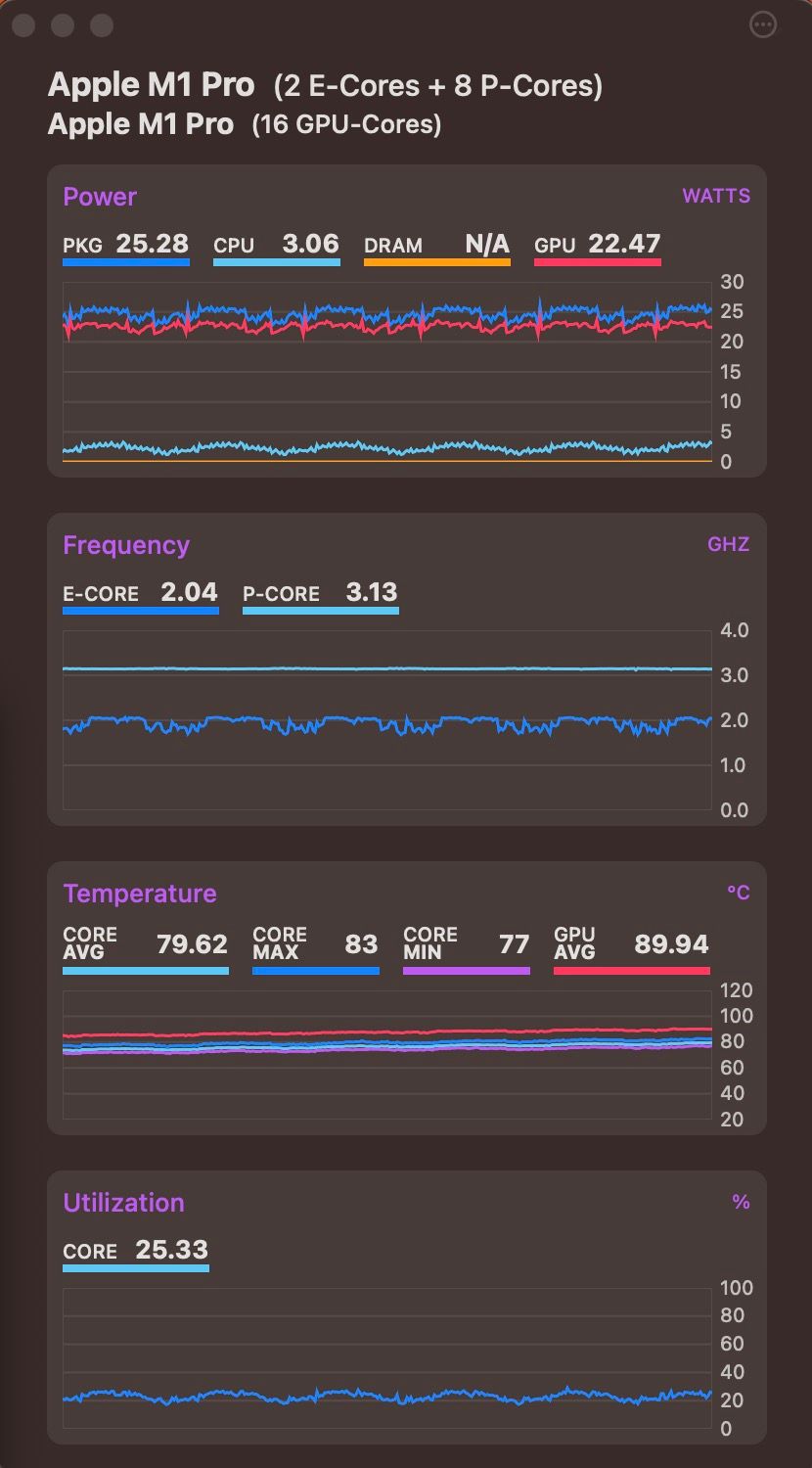 苹果macbookprom2深度测评,macbookprom2pro全面测评