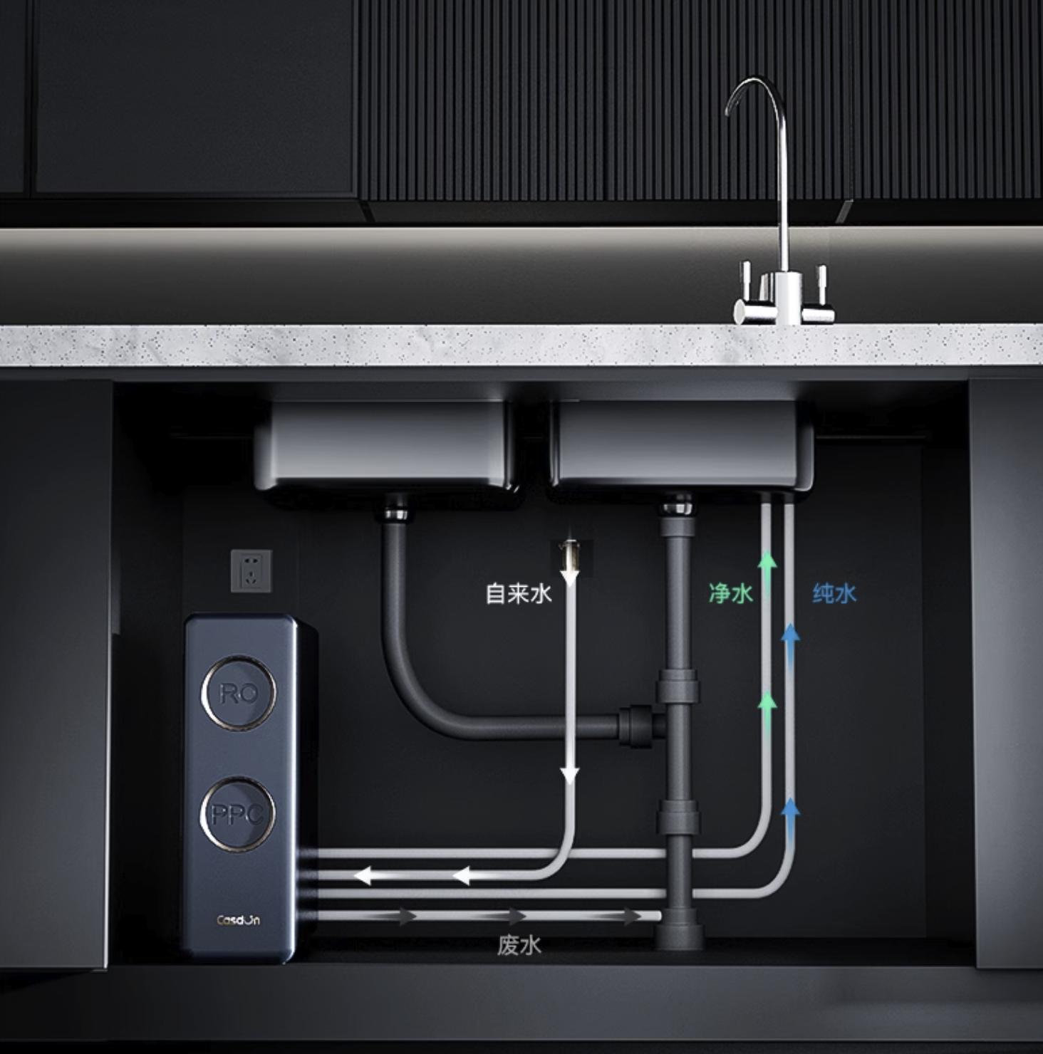 全屋前置净水器如何选择,全屋净水器不推荐前置净水器