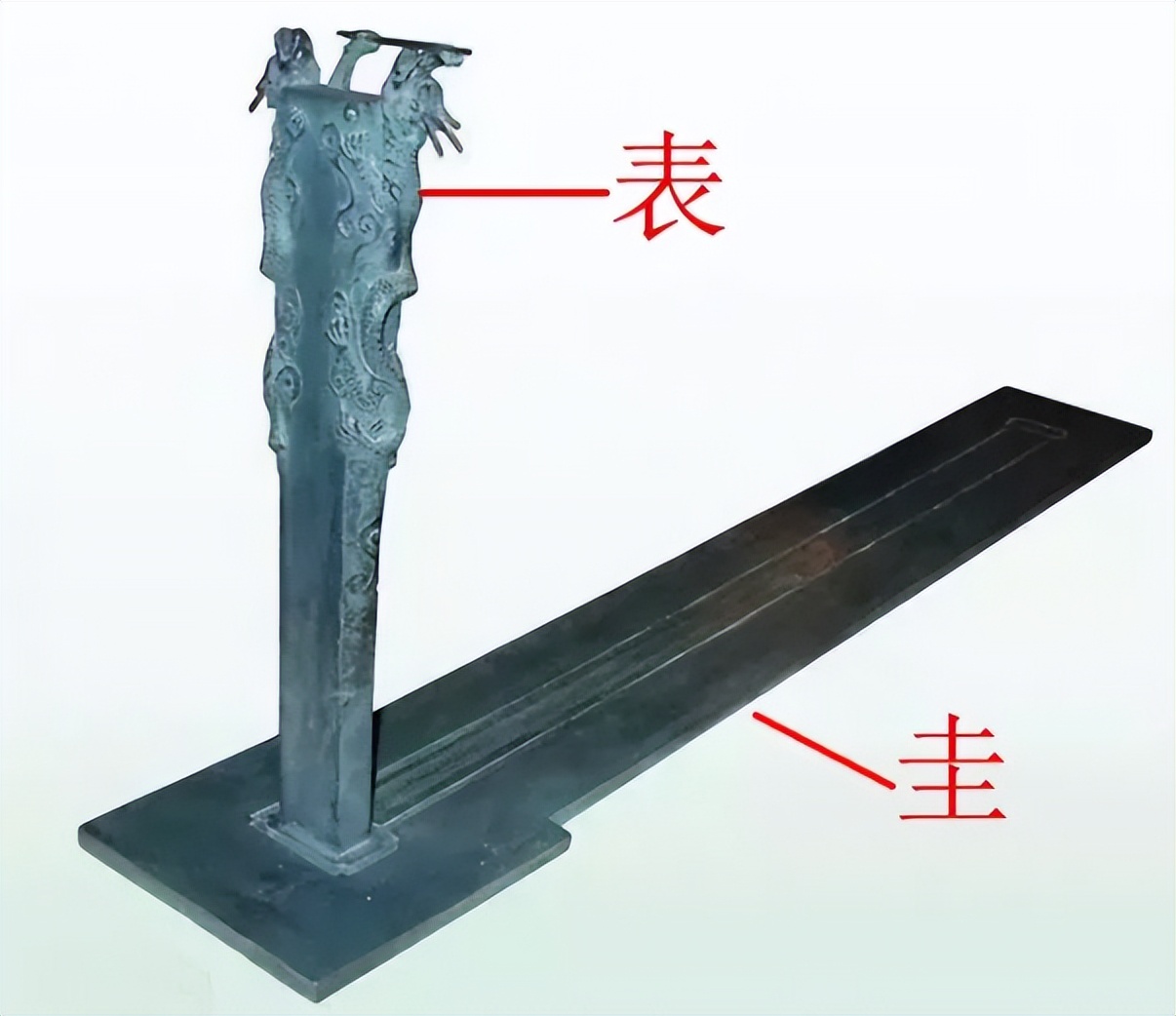 二十四节气时辰交接怎样推算,二十四节气十二时辰对应时间表