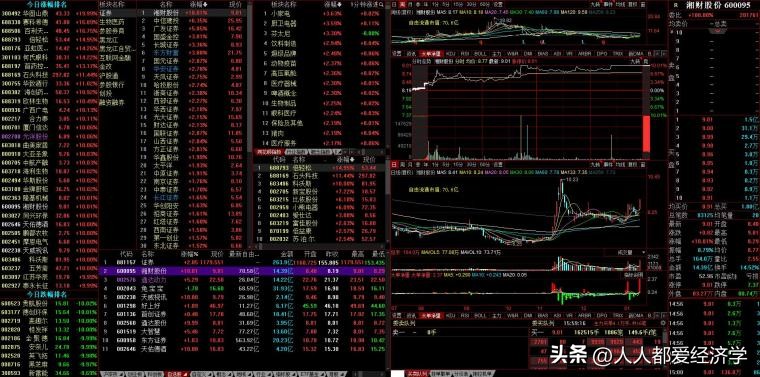 养家心法概率,养家心法复盘