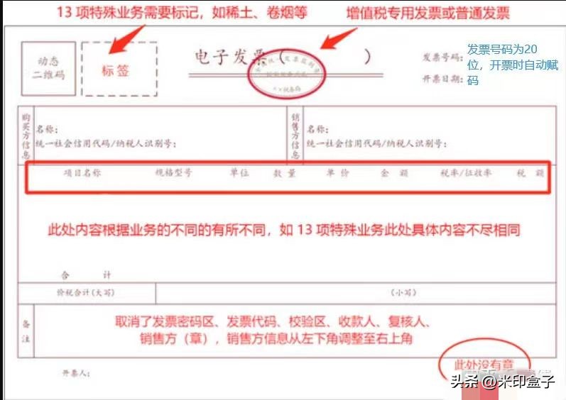 2023发票蓝字电票跟红字电票区别,2023年电票每张发票有额度限制吗