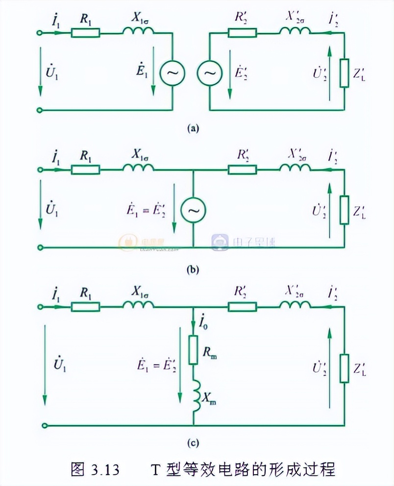 关于变压器的那些疑问，此文给你作答