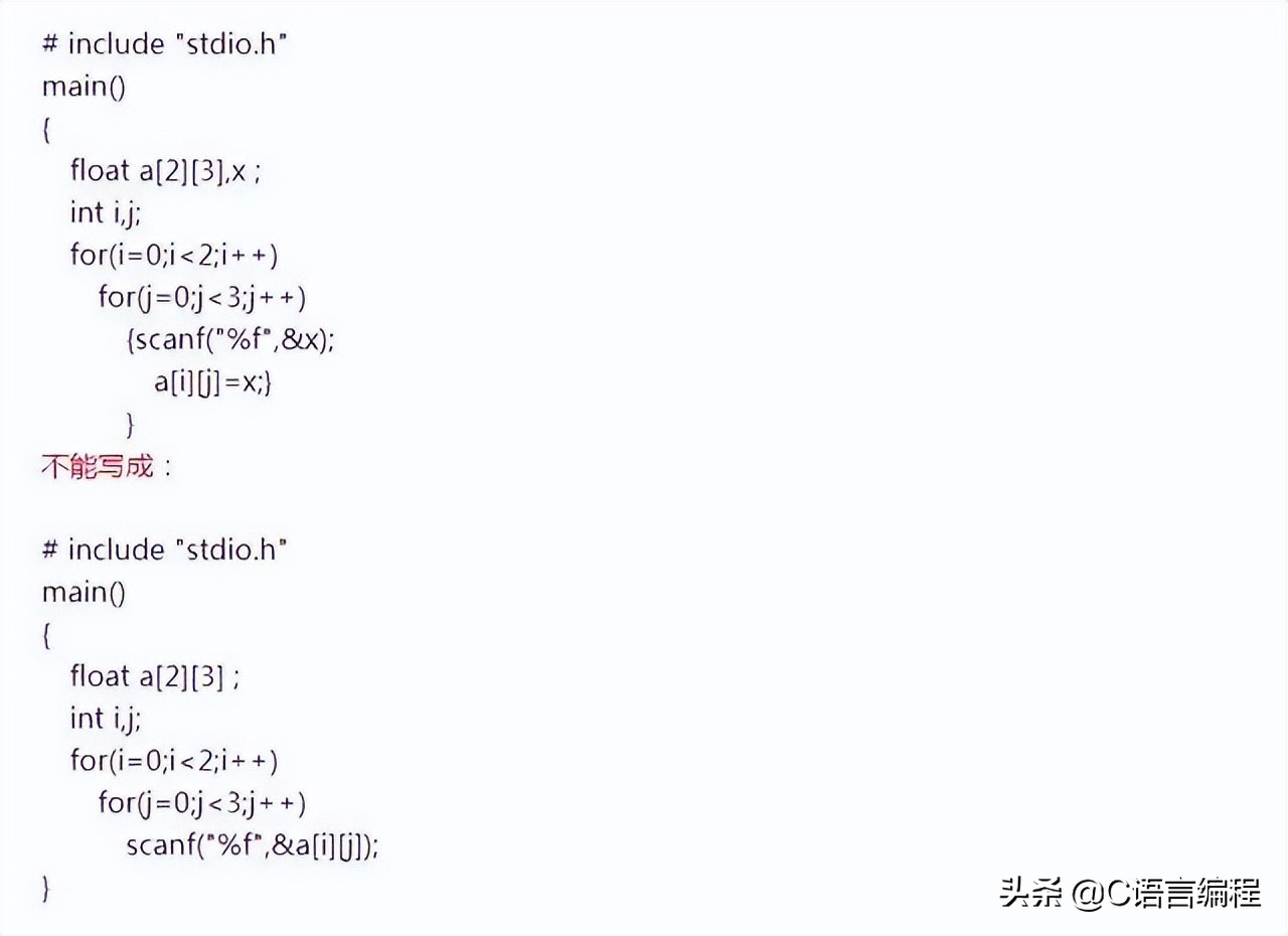 怎么掌握c语言技巧知识,从零开始学c语言的基础知识